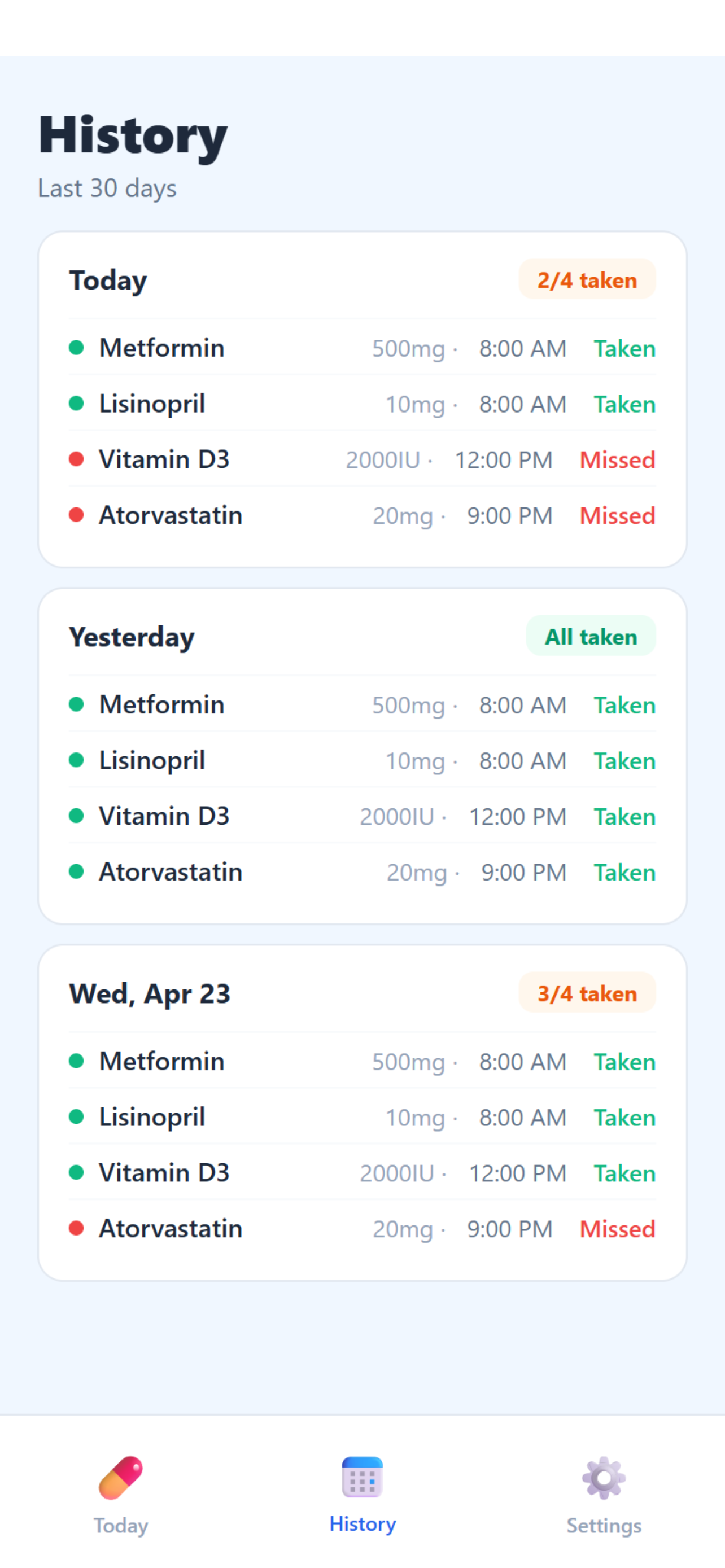 30-day dose history